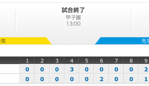 [オープン戦]2018/03/06 阪神タイガース 3 VS 5 横浜DeNAベイスターズ  ロペス3ラン！中川2ラン！