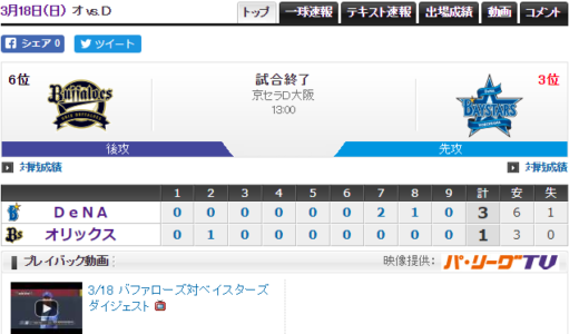[オープン戦]2018/03/18 オリックス 1 VS 3 DeNA　ロペス2ラン！大和タイムリー！