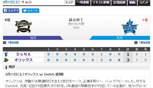 [オープン戦]2018/03/17 オリックス 3 VS 1 DeNA　梶谷復帰タイムリー2ベースもパットン打たれる…