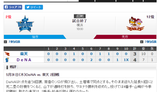 DeNAベイスターズ4-3楽天イーグルス　延長10回の末、山下のサヨナラタイムリー！